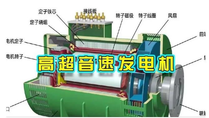 泽州颠覆你对发电方式的认知！中国革命性发电机公开揭秘 